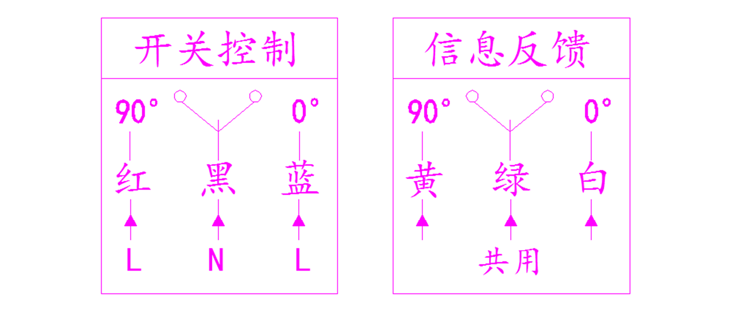 噴淋塔廠家 產(chǎn)品-開關量風閥-2.jpg